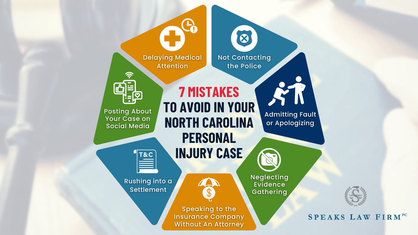 7 Mistakes to Avoid That Could Hurt Your North Carolina Personal Injury Case 6 Secure Your Evidence
