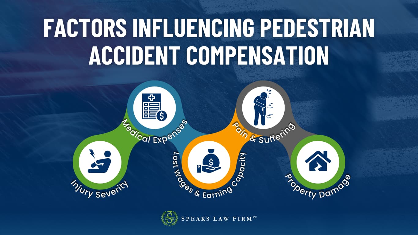 How Much Compensation Will You Receive in a Pedestrian Accident Claim in Wilmington, NC? 1 pedestrian accident attorney