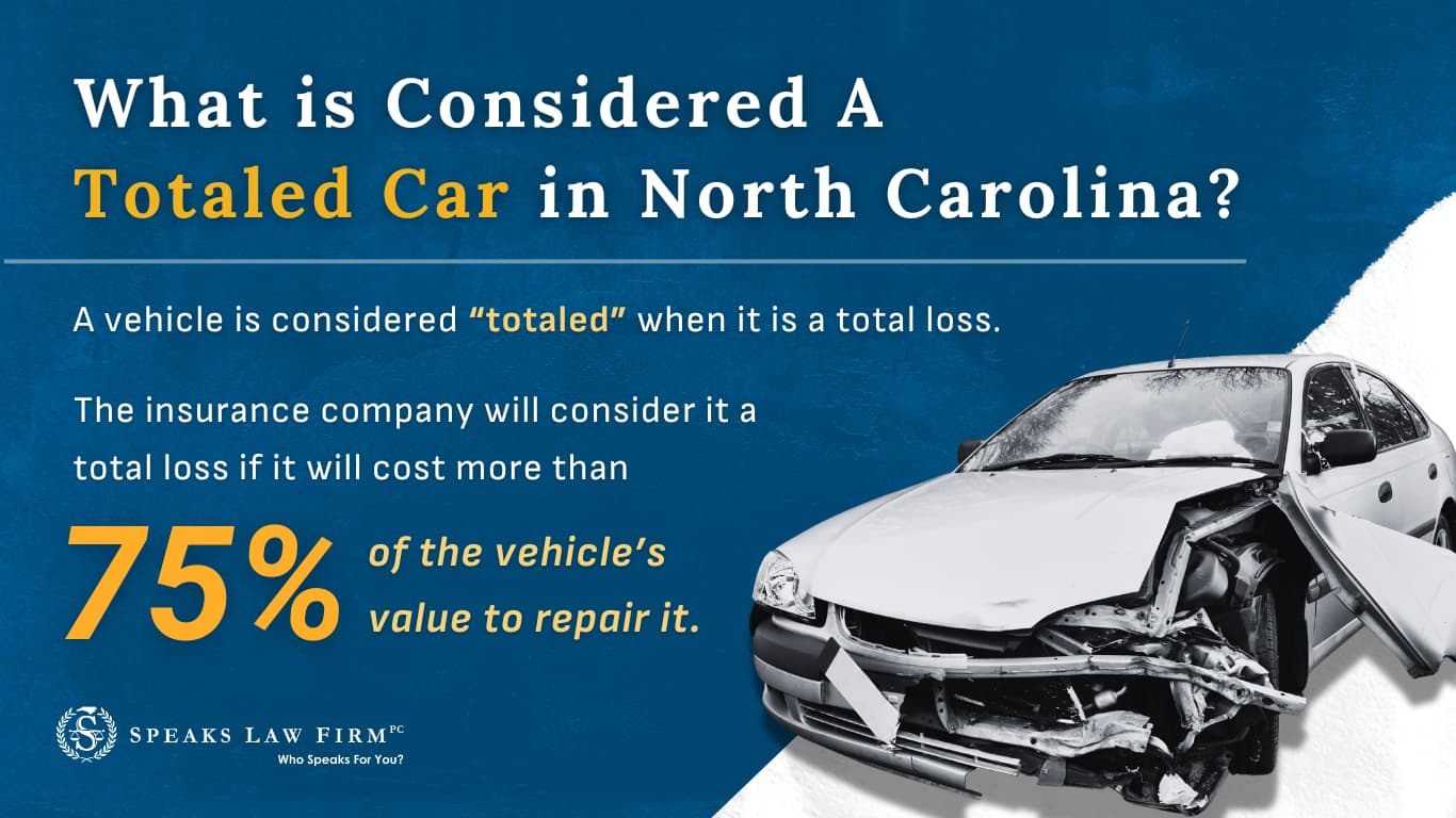 When Is a Car Considered Total Loss in Wilmington, North Carolina? 2 Wilmington car accident attorney explains when is a car considered total loss. Call (910) 341-7570 for a FREE case review if you’ve been in a car accident.