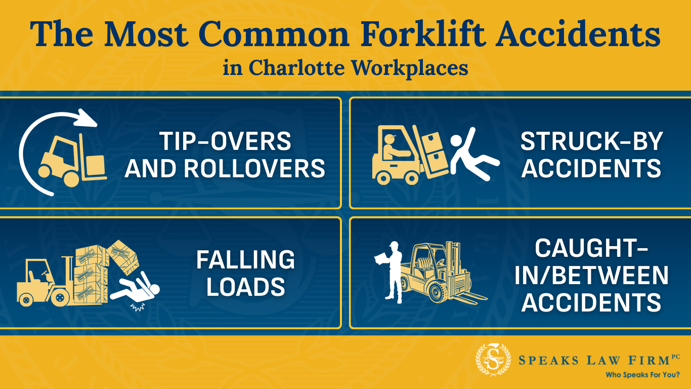 The Most Common Forklift Accidents