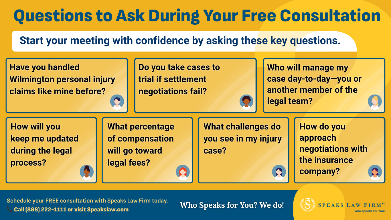 When to Hire a Personal Injury Lawyer in Wilmington, North Carolina 4 questions to ask during your free consultation blog img