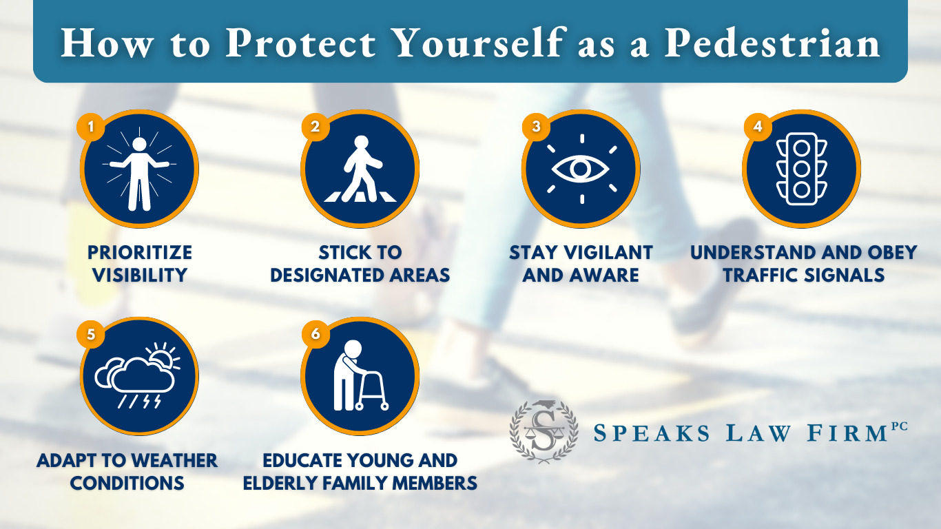 I was Hit By a Car in NC While Walking. How Do I File a Claim? 7 How to Protect Yourself as a Pedestrian When Out on the Road